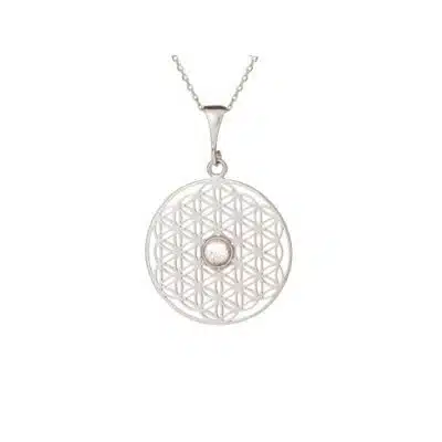 Pendentif labradorite